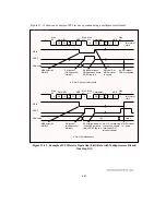 Предварительный просмотр 492 страницы Hitachi H8/3044 Hardware Manual