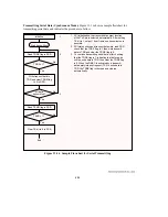 Предварительный просмотр 495 страницы Hitachi H8/3044 Hardware Manual