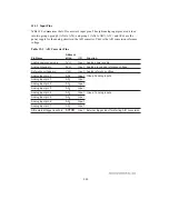 Предварительный просмотр 535 страницы Hitachi H8/3044 Hardware Manual