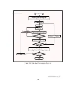 Предварительный просмотр 572 страницы Hitachi H8/3044 Hardware Manual