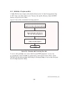 Предварительный просмотр 577 страницы Hitachi H8/3044 Hardware Manual