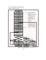 Предварительный просмотр 604 страницы Hitachi H8/3044 Hardware Manual