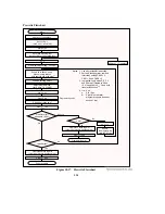 Предварительный просмотр 605 страницы Hitachi H8/3044 Hardware Manual