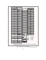 Предварительный просмотр 624 страницы Hitachi H8/3044 Hardware Manual