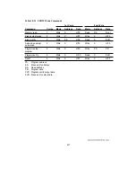 Предварительный просмотр 626 страницы Hitachi H8/3044 Hardware Manual