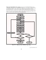 Предварительный просмотр 627 страницы Hitachi H8/3044 Hardware Manual