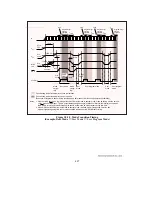 Предварительный просмотр 636 страницы Hitachi H8/3044 Hardware Manual