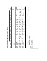 Предварительный просмотр 651 страницы Hitachi H8/3044 Hardware Manual