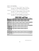 Предварительный просмотр 677 страницы Hitachi H8/3044 Hardware Manual