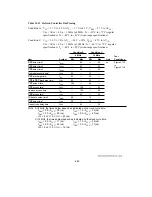 Предварительный просмотр 693 страницы Hitachi H8/3044 Hardware Manual