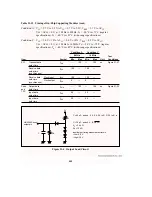 Предварительный просмотр 696 страницы Hitachi H8/3044 Hardware Manual