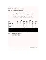 Предварительный просмотр 697 страницы Hitachi H8/3044 Hardware Manual