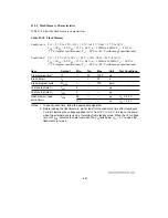 Предварительный просмотр 699 страницы Hitachi H8/3044 Hardware Manual