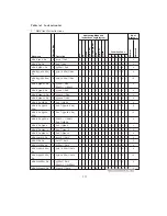 Предварительный просмотр 718 страницы Hitachi H8/3044 Hardware Manual