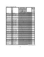 Предварительный просмотр 719 страницы Hitachi H8/3044 Hardware Manual