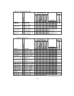 Предварительный просмотр 720 страницы Hitachi H8/3044 Hardware Manual