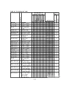 Предварительный просмотр 721 страницы Hitachi H8/3044 Hardware Manual