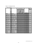 Предварительный просмотр 723 страницы Hitachi H8/3044 Hardware Manual