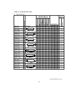 Предварительный просмотр 724 страницы Hitachi H8/3044 Hardware Manual