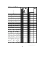 Предварительный просмотр 726 страницы Hitachi H8/3044 Hardware Manual