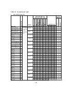 Предварительный просмотр 727 страницы Hitachi H8/3044 Hardware Manual