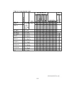 Предварительный просмотр 728 страницы Hitachi H8/3044 Hardware Manual