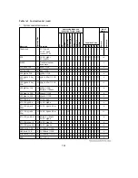 Предварительный просмотр 729 страницы Hitachi H8/3044 Hardware Manual