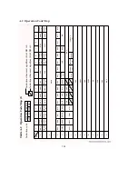 Предварительный просмотр 731 страницы Hitachi H8/3044 Hardware Manual