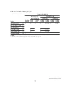 Предварительный просмотр 735 страницы Hitachi H8/3044 Hardware Manual