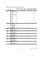 Предварительный просмотр 737 страницы Hitachi H8/3044 Hardware Manual