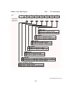 Предварительный просмотр 775 страницы Hitachi H8/3044 Hardware Manual