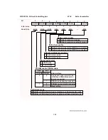 Предварительный просмотр 800 страницы Hitachi H8/3044 Hardware Manual