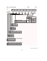 Предварительный просмотр 803 страницы Hitachi H8/3044 Hardware Manual