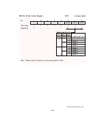 Предварительный просмотр 826 страницы Hitachi H8/3044 Hardware Manual