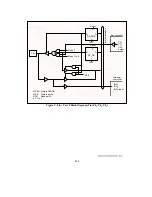 Предварительный просмотр 842 страницы Hitachi H8/3044 Hardware Manual