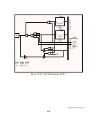 Предварительный просмотр 845 страницы Hitachi H8/3044 Hardware Manual