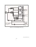 Предварительный просмотр 847 страницы Hitachi H8/3044 Hardware Manual