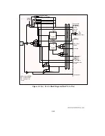 Предварительный просмотр 850 страницы Hitachi H8/3044 Hardware Manual