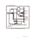 Предварительный просмотр 852 страницы Hitachi H8/3044 Hardware Manual