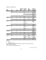 Предварительный просмотр 857 страницы Hitachi H8/3044 Hardware Manual