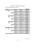 Предварительный просмотр 863 страницы Hitachi H8/3044 Hardware Manual