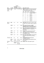 Предварительный просмотр 62 страницы Hitachi H8/3060 Hardware Manual