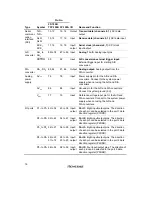 Предварительный просмотр 64 страницы Hitachi H8/3060 Hardware Manual