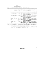 Предварительный просмотр 65 страницы Hitachi H8/3060 Hardware Manual