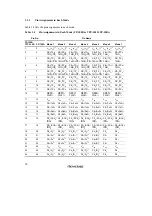 Предварительный просмотр 66 страницы Hitachi H8/3060 Hardware Manual