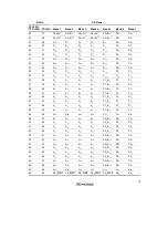 Предварительный просмотр 67 страницы Hitachi H8/3060 Hardware Manual