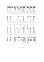 Предварительный просмотр 68 страницы Hitachi H8/3060 Hardware Manual