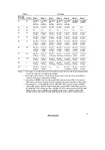 Предварительный просмотр 69 страницы Hitachi H8/3060 Hardware Manual