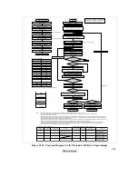 Предварительный просмотр 603 страницы Hitachi H8/3060 Hardware Manual