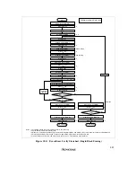 Предварительный просмотр 605 страницы Hitachi H8/3060 Hardware Manual